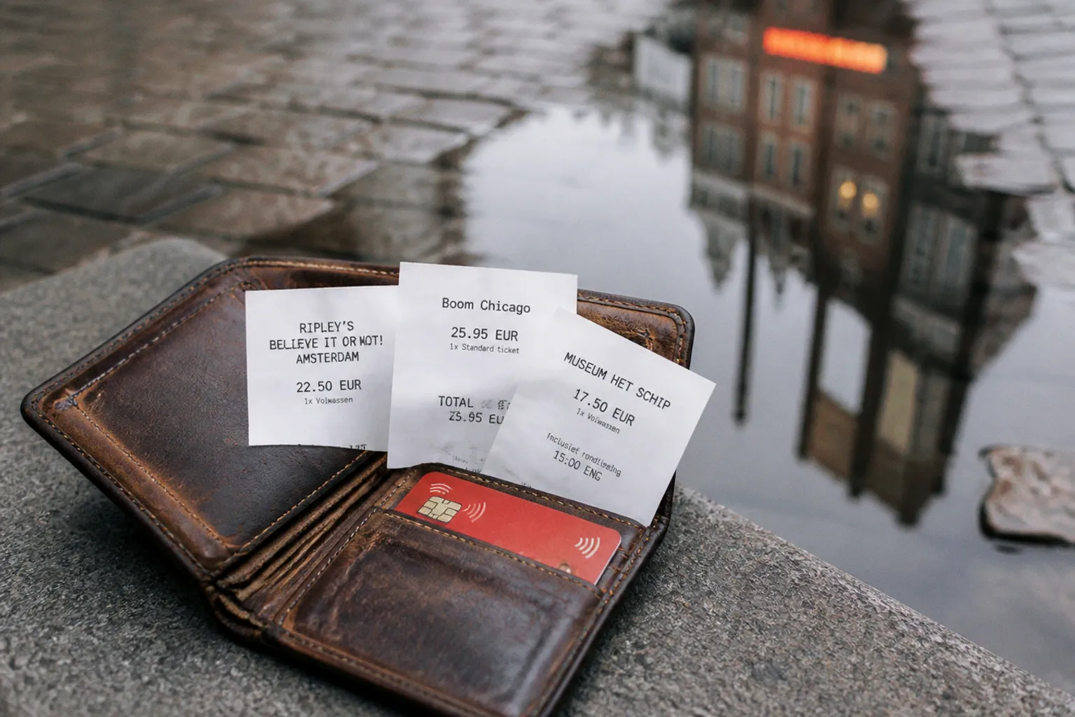 Amsterdam-Besuch: Echte Kosten von Attraktionen berechnen